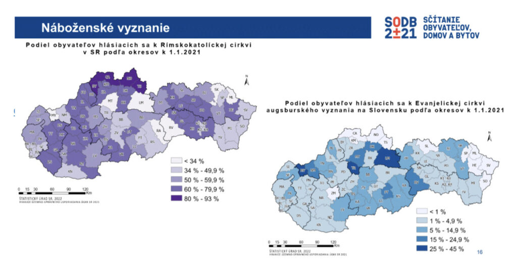 nabozenske vyznanie na SK 2021